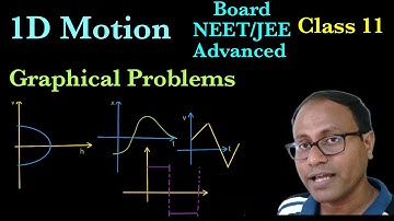 How to Solve Problems On Graphhs Of 1D Motion || One Dimension Motion Graphs