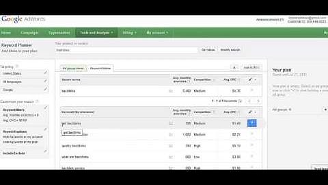 How to Use the Google Keyword Planner Tool for SEO