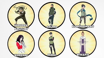 Tất cả thành viên của gia tộc Sarutobi trong Naruto giải thích trong 16 phút