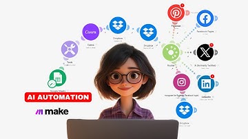 Tạo Ảnh Hàng Loạt Trên Canva và Tự Động Bài Đăng Lên Facebook, Instagram!