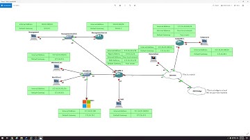 04 - GNS3 Check Point Lab  - Identity Awareness and Application Control
