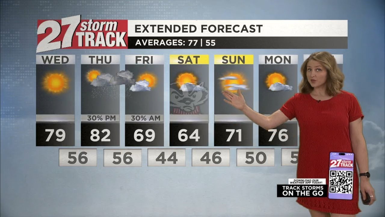 Sunny skies with slightly warmer temperatures - YouTube