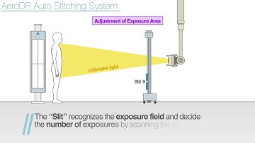 AeroDR auto stitching system video