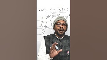 Shortmotivation#Future planing motivation #Ajay pandey class 12 physics classes