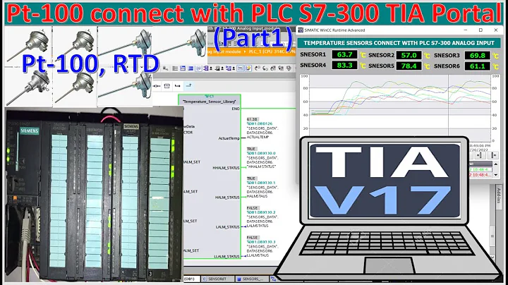 Pt-100 connect with PLC S7-300 analog input module