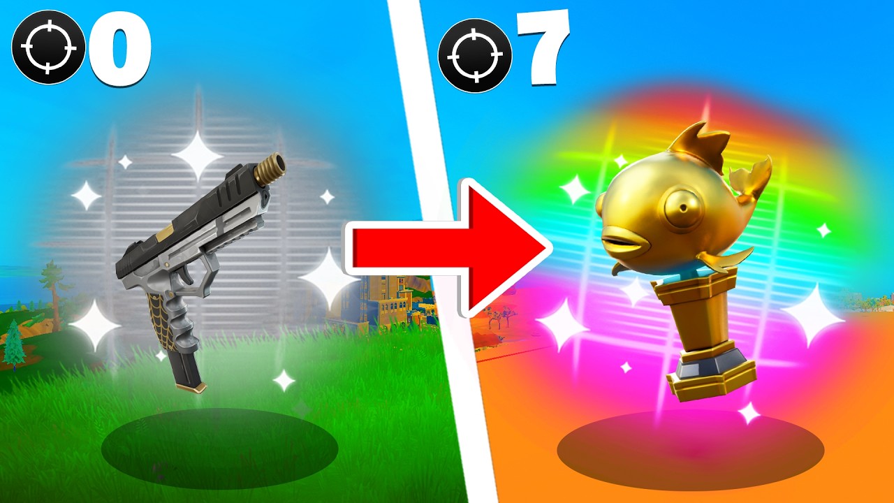 Every Kill = Better Loot