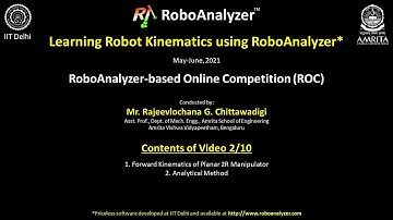 Video 2: Forward Kinematics of 2R Planar Manipulator
