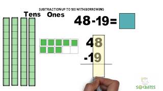 Subtraction up to 100 with Borrowing
