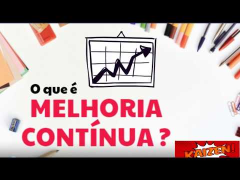 Vídeo: O que é um registro de melhoria contínua?