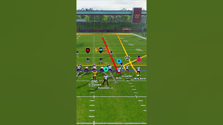 DESTROY Defenses WITH THIS ONE PLAY In Madden 25!