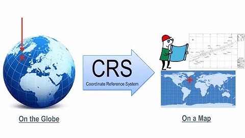 3DEXPERIENCE Tutorial: how to create a geolocated 3D environment