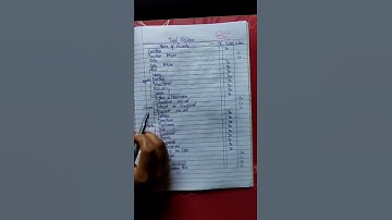 Trial balance /trial balance class11/#accounting #trialbalance #trial #shorts