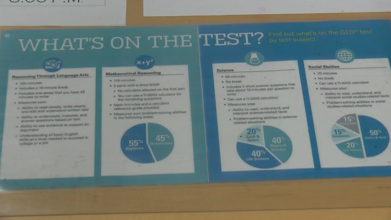 Admissions counselor using experience to help Sedgwick County students