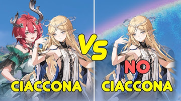 Does She NEED Ciaccona? S0 Cartethyia Team Damage Comparison | Wuthering Waves