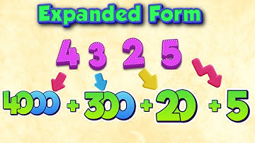 How to Write Numbers in Expanded Form  (So Easy It Feels Like Cheating!)”