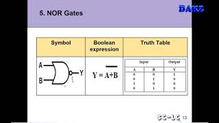 consult chapter 1 4 Logic Gate and Simple Logic
