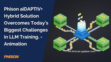 Phison aiDAPTIV+ Hybrid Solution Overcomes Today’s Biggest Challenges in LLM Training. - Animation