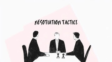 Using "NO" To Quickly Persuade People | Negotiation Tactics | Chris Voss