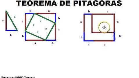 Teorema de Pitágoras - Demostración (Pythagorean theorem - Demonstration)