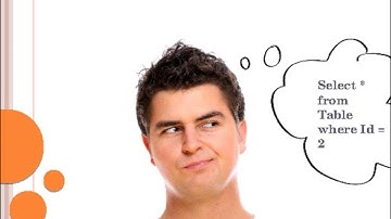 How To Hack Website Using Sql Injection?