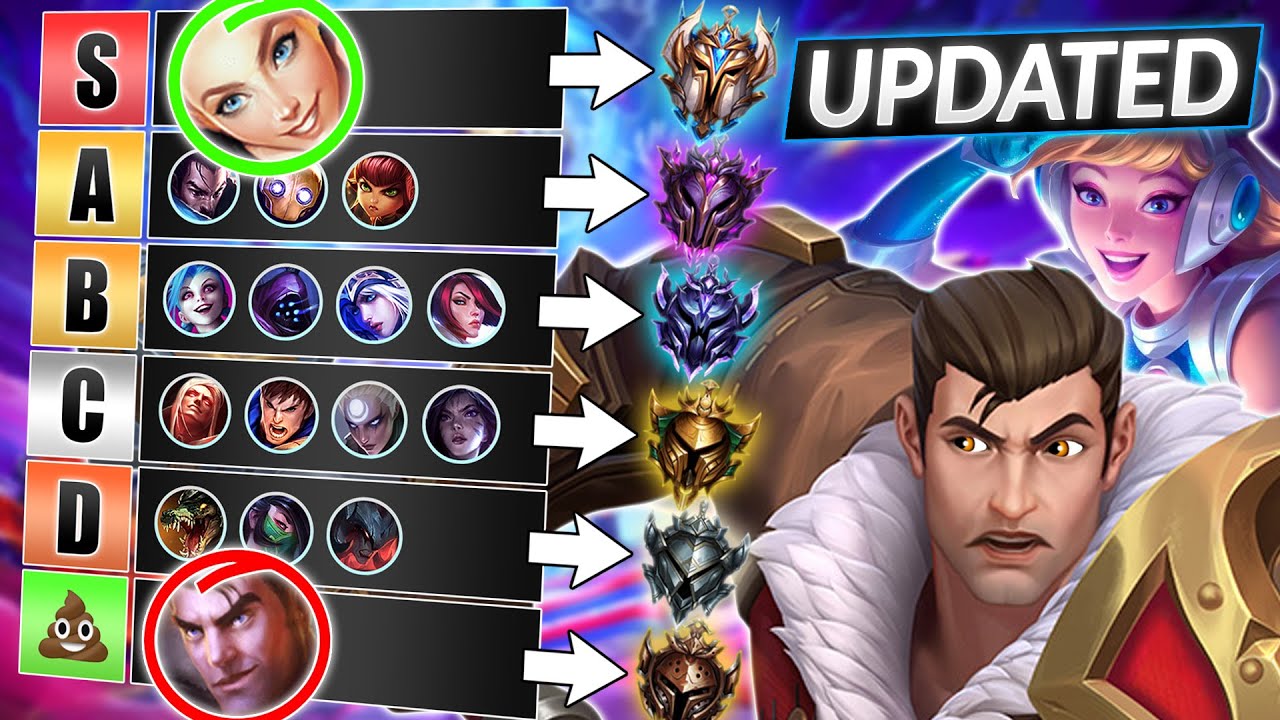 NEW UPDATED Champions TIER LIST for 11.24 - The NEW Season 12 META Is Here  - LoL Guide 