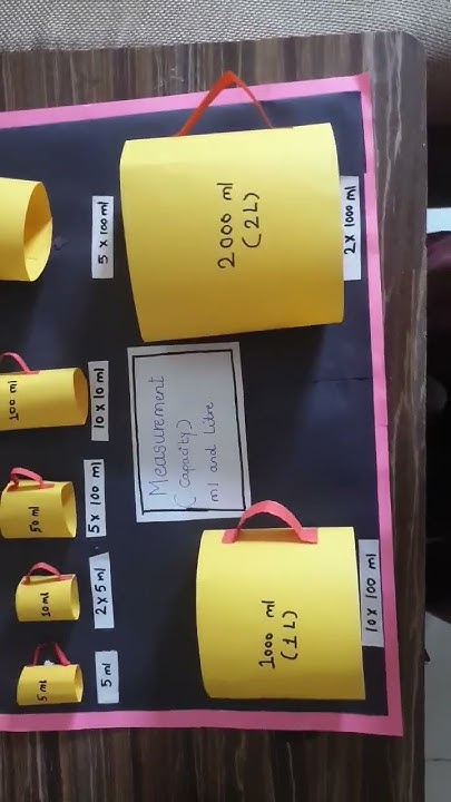 Math measurement project - YouTube