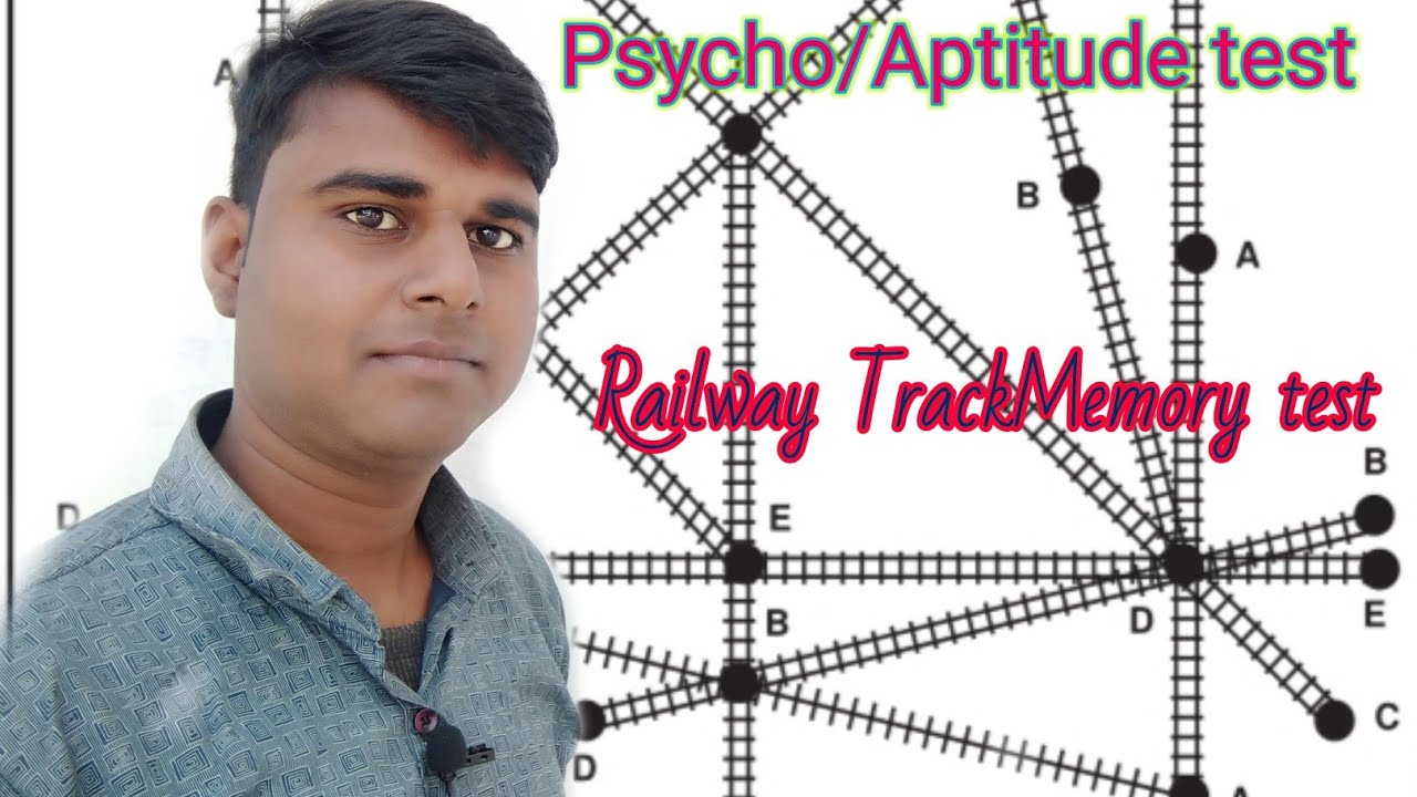 aptitude-psycho-test-youtube