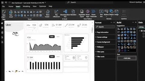 Uber Analytics Dashboard #PowerBI #project #UberDashboard #DataVisualization 