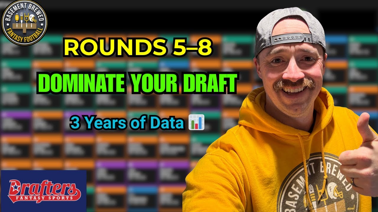 Part 2 of 2025 Drafters Main Event draft