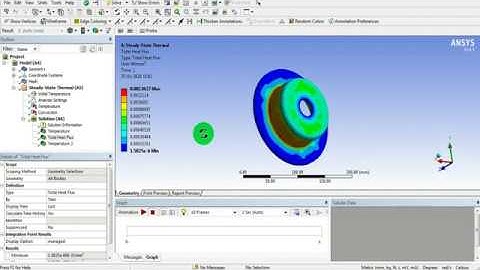 ANSYS Workbench - Steady State Thermal Analysis 1