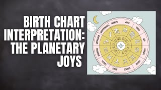 Birth Chart Interpretation: The Planetary Joys | Astrology For Beginners | How To Read Birth Chart.