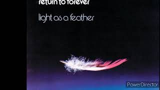 Chick Corea Return to forever Spain