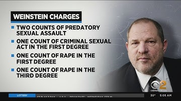 Harvey Weinstein Deliberations Continue