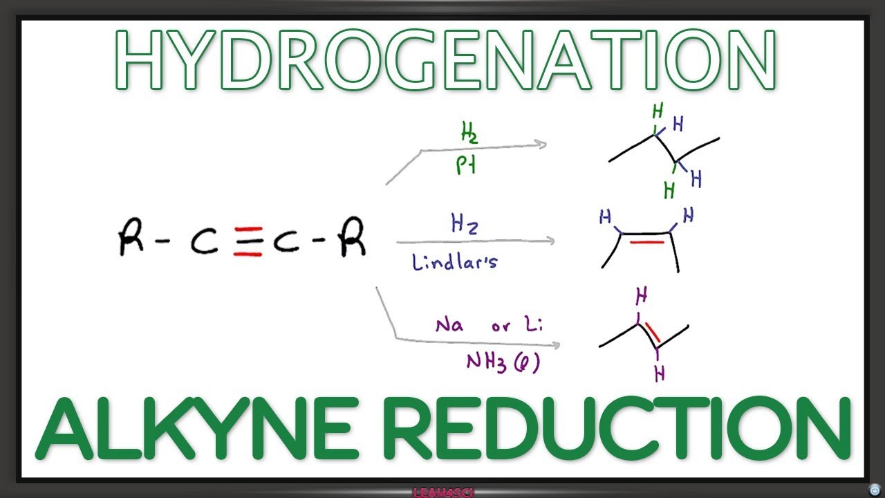 Alkyne Reduction - Hydrogenation, Lindar'S Catalyst, Dissolving Metal Reduction - Cis/Trans Alkenes