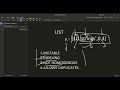 Lists Introduction for DSA Python