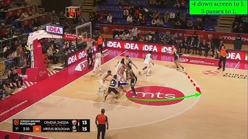 Virtus Bologna BLOB Stagger Exit for Shooter