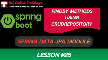 CrudRepository findBy-methoden in Spring Data JPA | Volledige cursus Spring Framework en Spring Boot