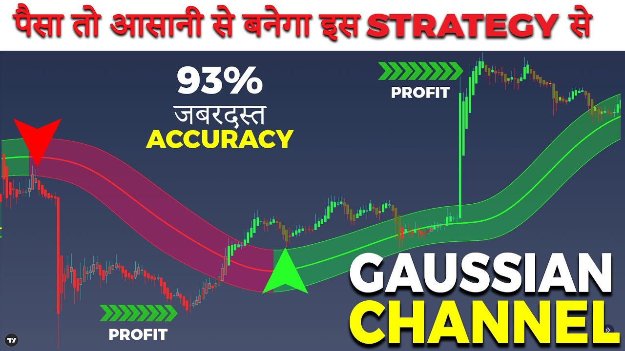 Guaranteed Profit With Gaussian Channel Indicator Trading Youtube