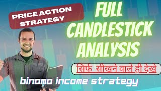 BINOMO|INDICATOR|BEST STRATEGY|PRICE ACTION STRATEGY|5 SECOND CONFIRMATION|WIN EVERY TRADE|SNR LEVEL