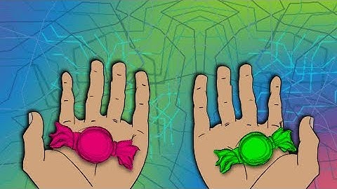 Zero Knowledge Proofs - Part I