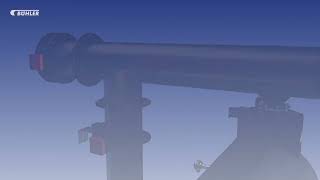 Bühler Roastmaster Coffee Roaster