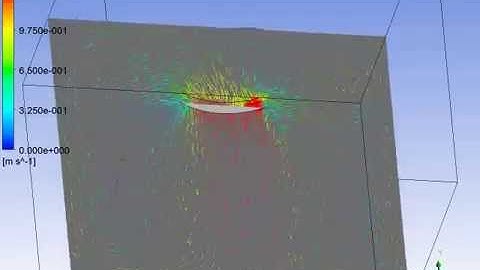 Flow field variation around ceiling fan