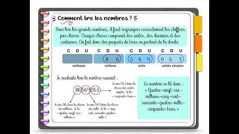 lire écrire et décomposer les nombres entiers