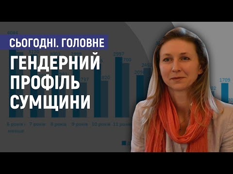 Який гендерний профіль Сумщини? - Юлія Савельєва. Сьогодні. Головне