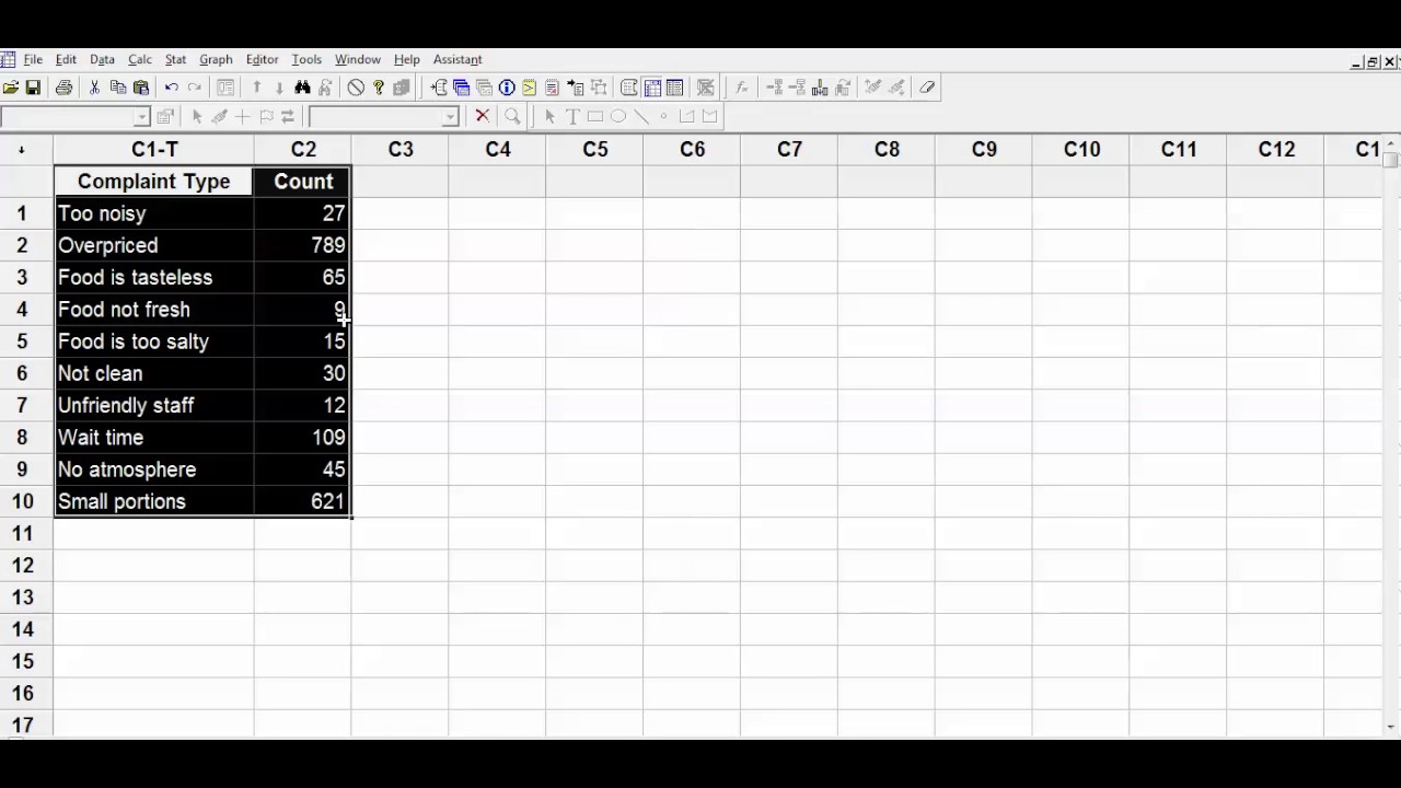 Pareto Chart Minitab 18