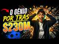 US$ 230M SEM INVESTIDOR: o segredo da Magnific