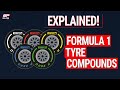 How do the Formula 1 tyre compounds work?