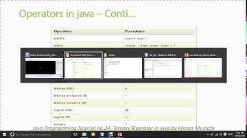 Java Programming.Tutorial no.24. Ternary Operator in java by Khezer Mustafa in Hindi/ Urdu