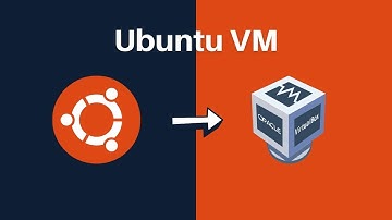 How to Install Ubuntu Server 24.04 LTS on VirtualBox | Full Step-by-Step Setup