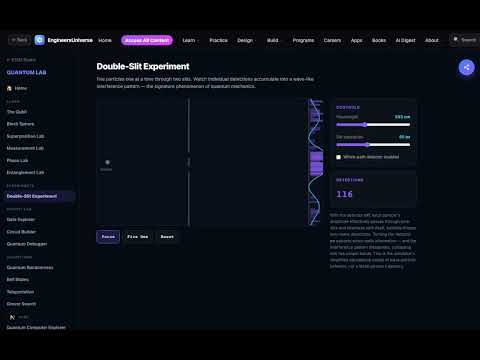 Interactive Quantum Mechanics & Quantum Computing Lab | Engineers Universe